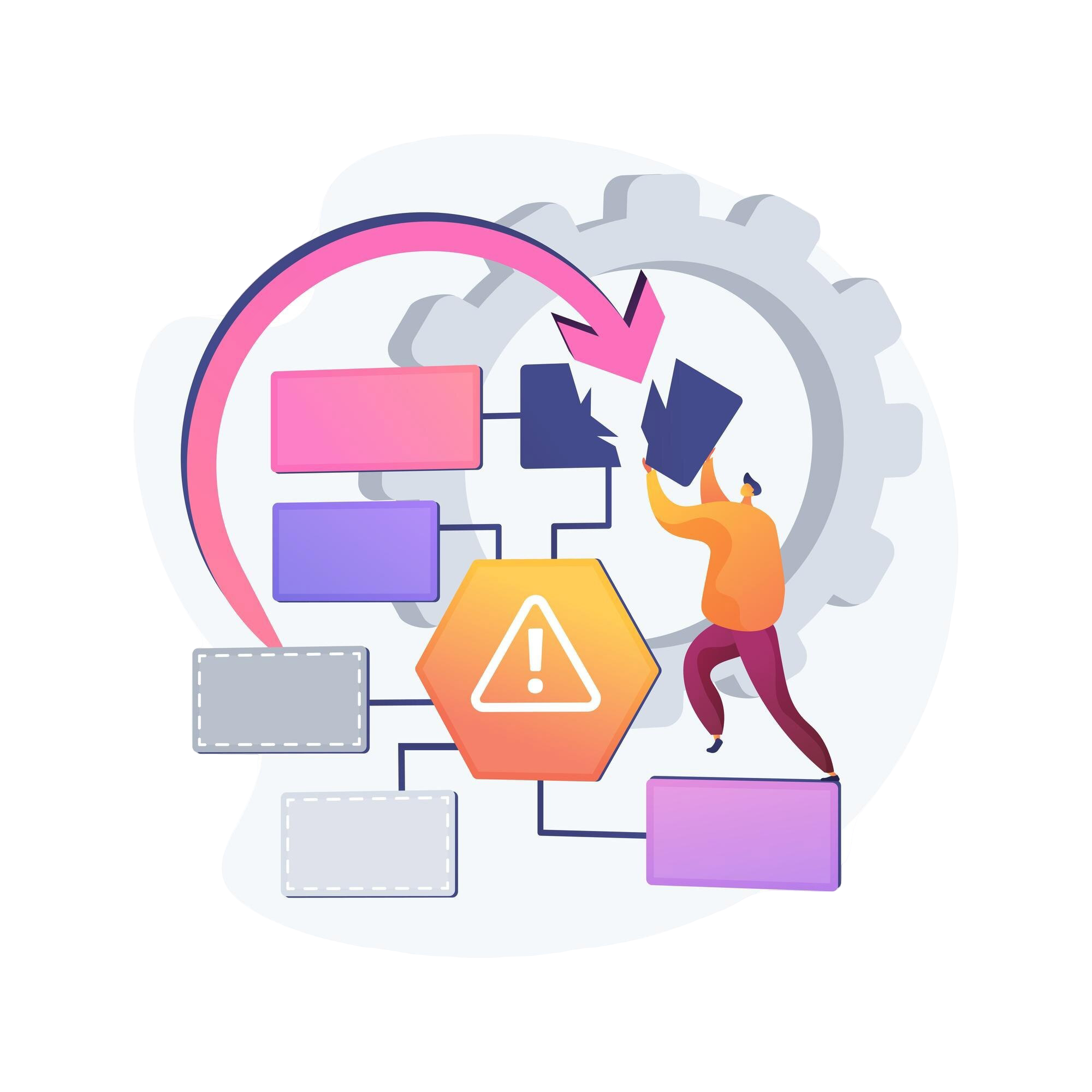 İş Sürekliliği ve Felaket Kurtarma